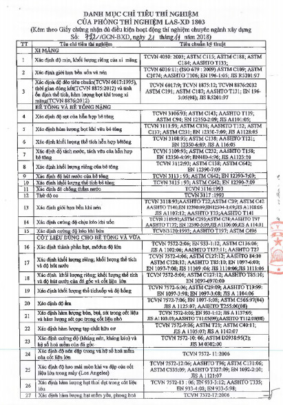 Giấy chứng nhận đủ điều kiện hoạt động thi nghiệm chuyên ngành xây dựng