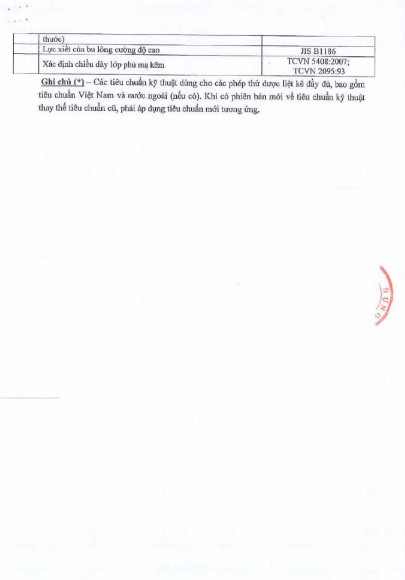 Giấy chứng nhận đủ điều kiện hoạt động thi nghiệm chuyên ngành xây dựng 2020